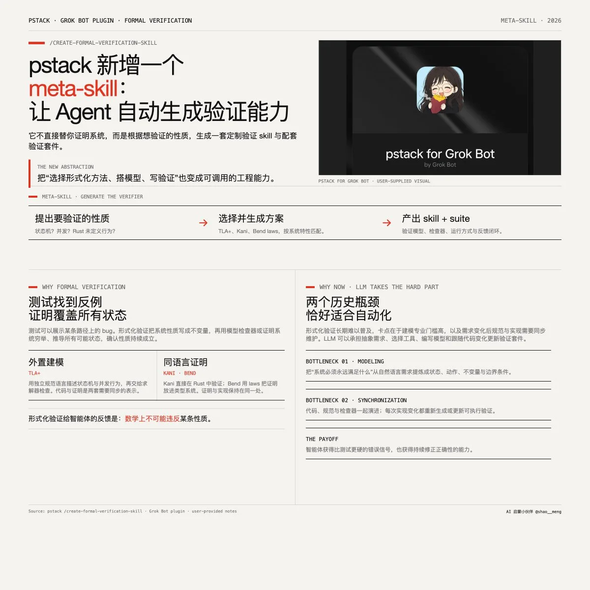 帖子配图 1