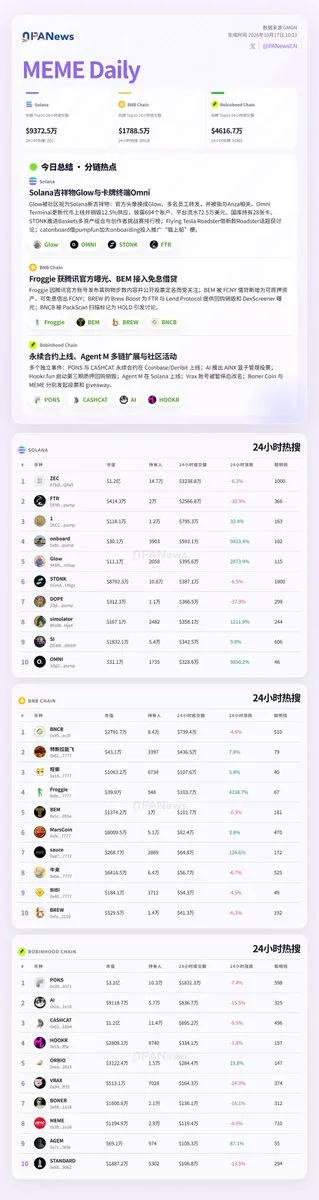 帖子配图 1