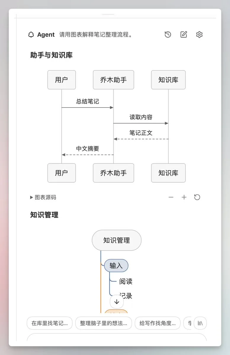 帖子配图 1