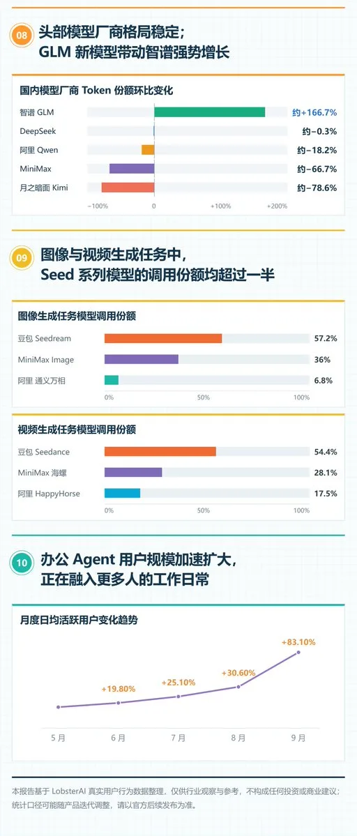 帖子配图 1