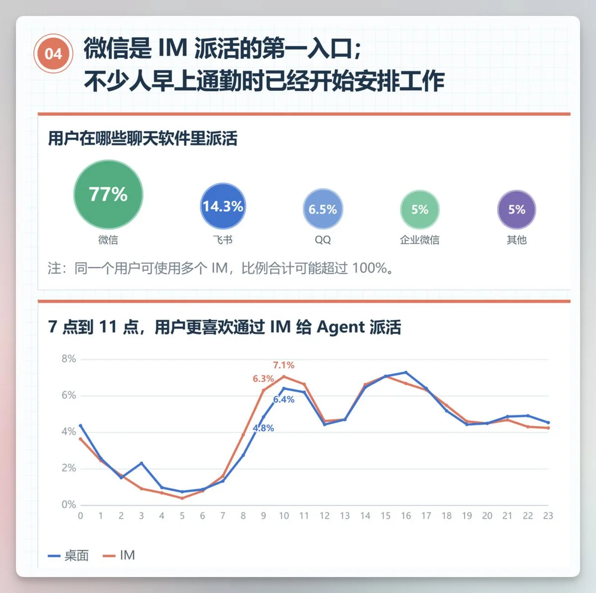 帖子配图 1