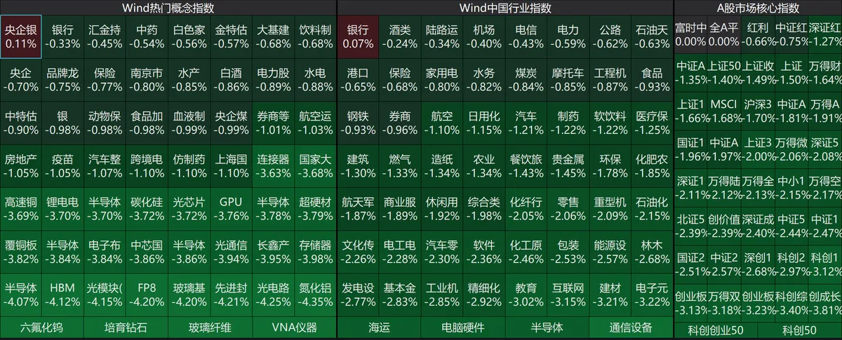 帖子配图 1
