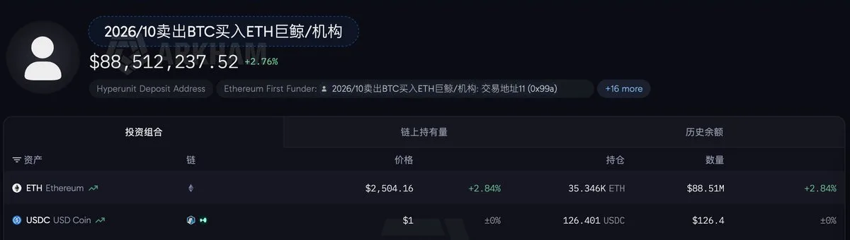 帖子配图 1