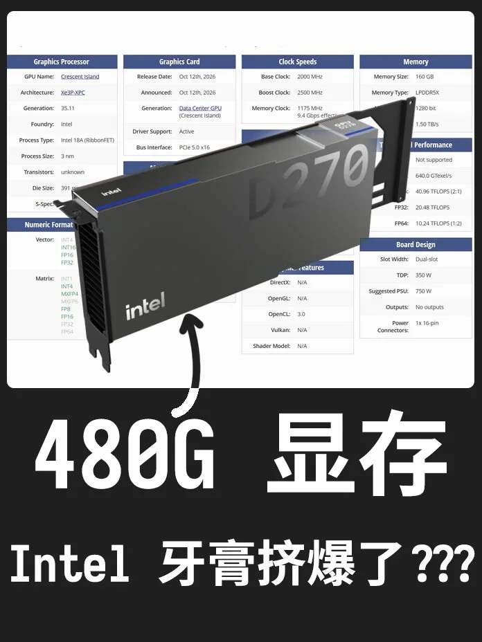帖子配图 1
