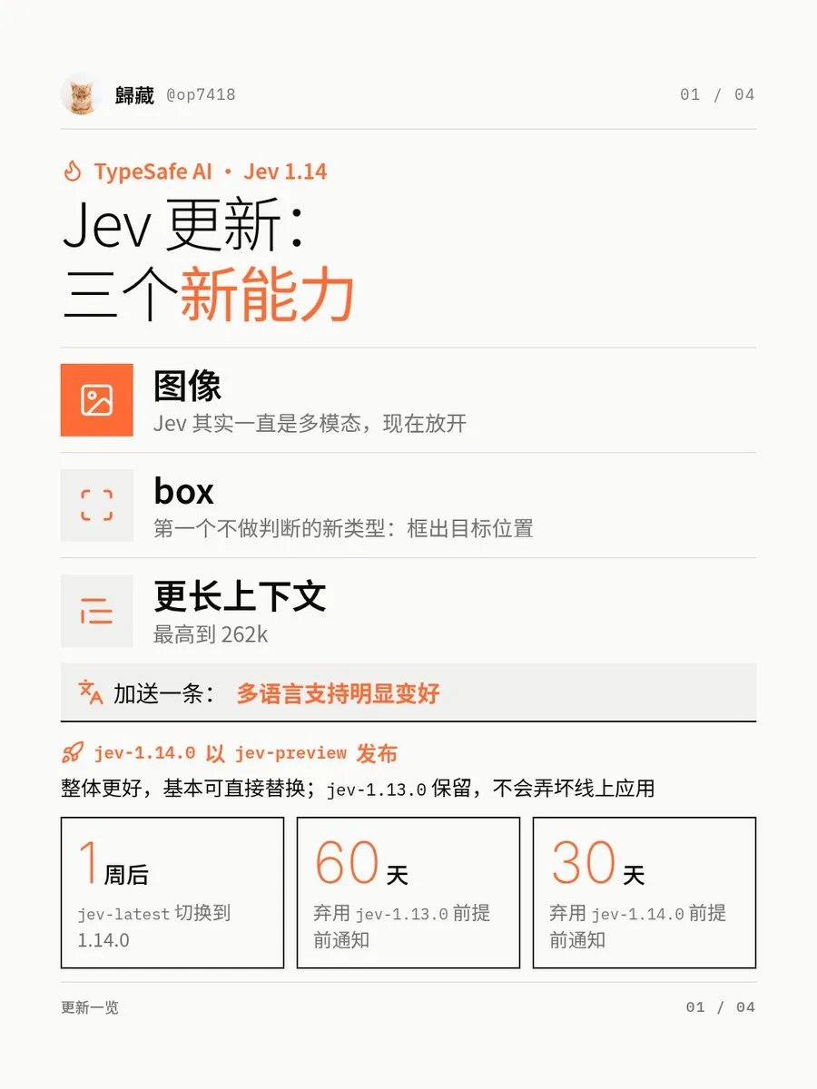 帖子配图 1