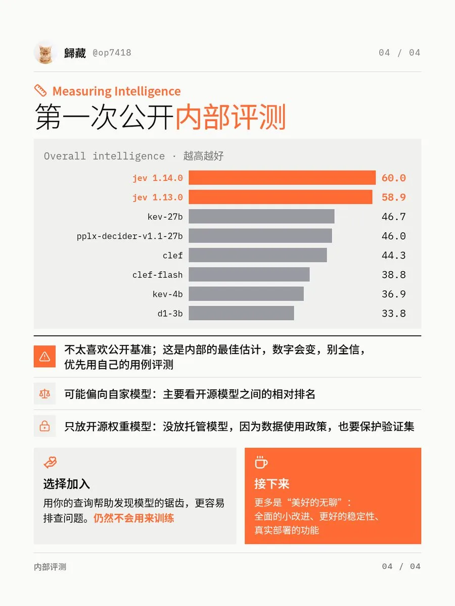 帖子配图 4