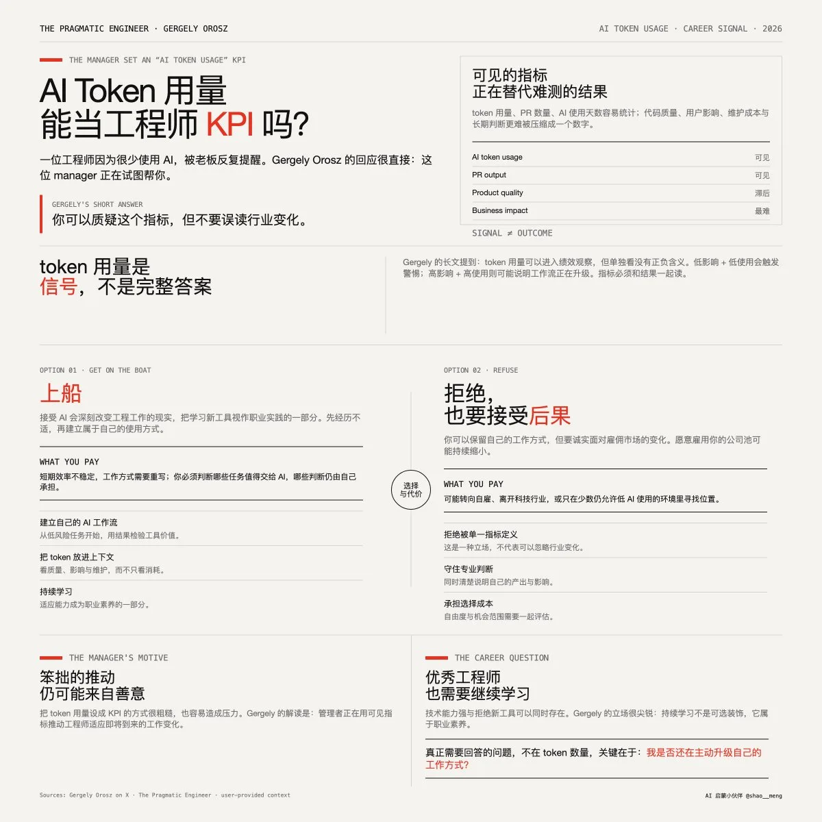 帖子配图 1