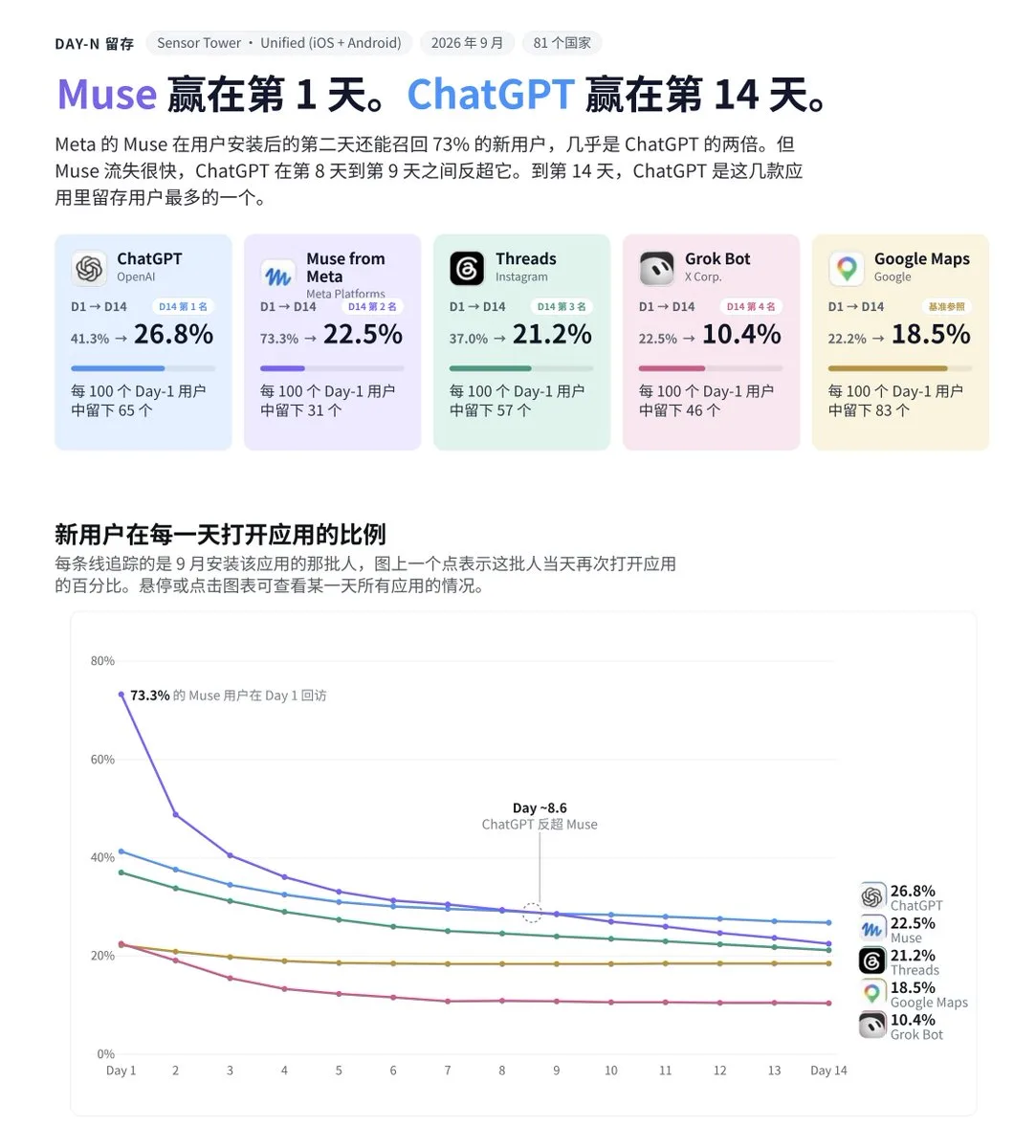 帖子配图 1
