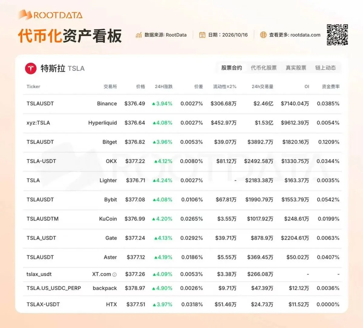 帖子配图 1