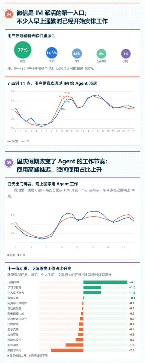 帖子配图 2