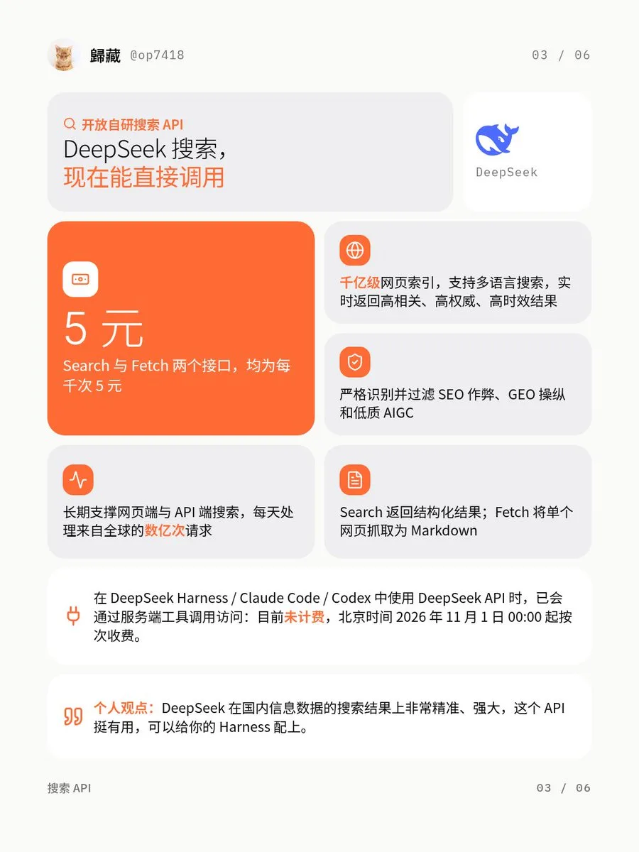 帖子配图 1