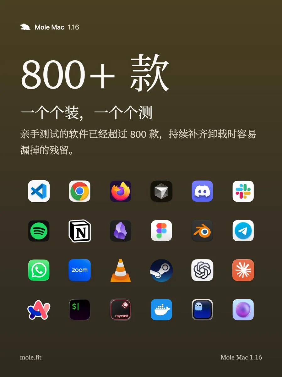 帖子配图 4