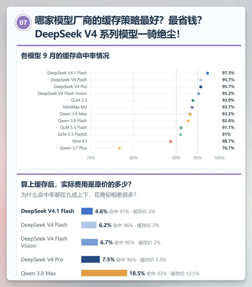 帖子配图 4