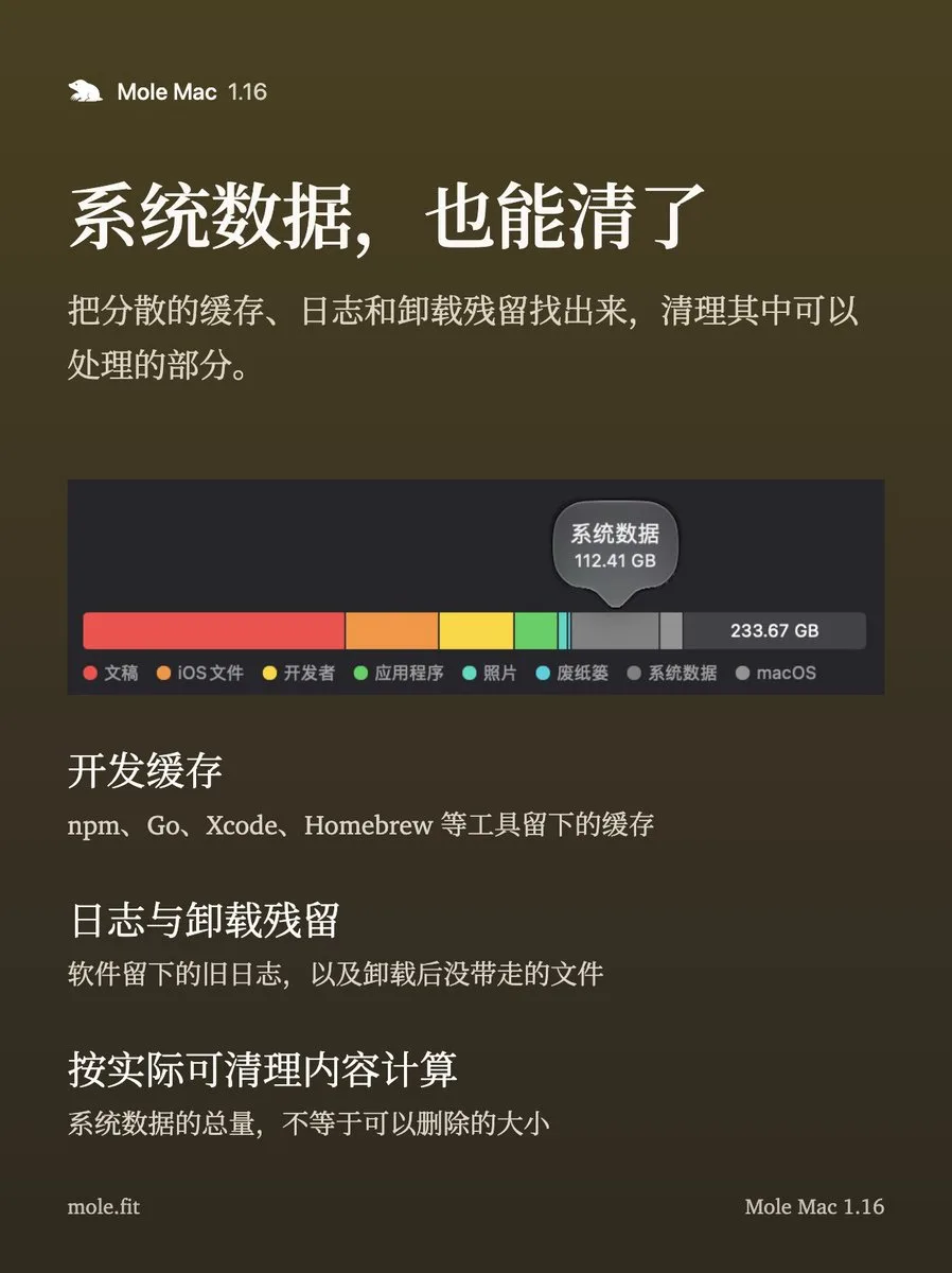 帖子配图 2