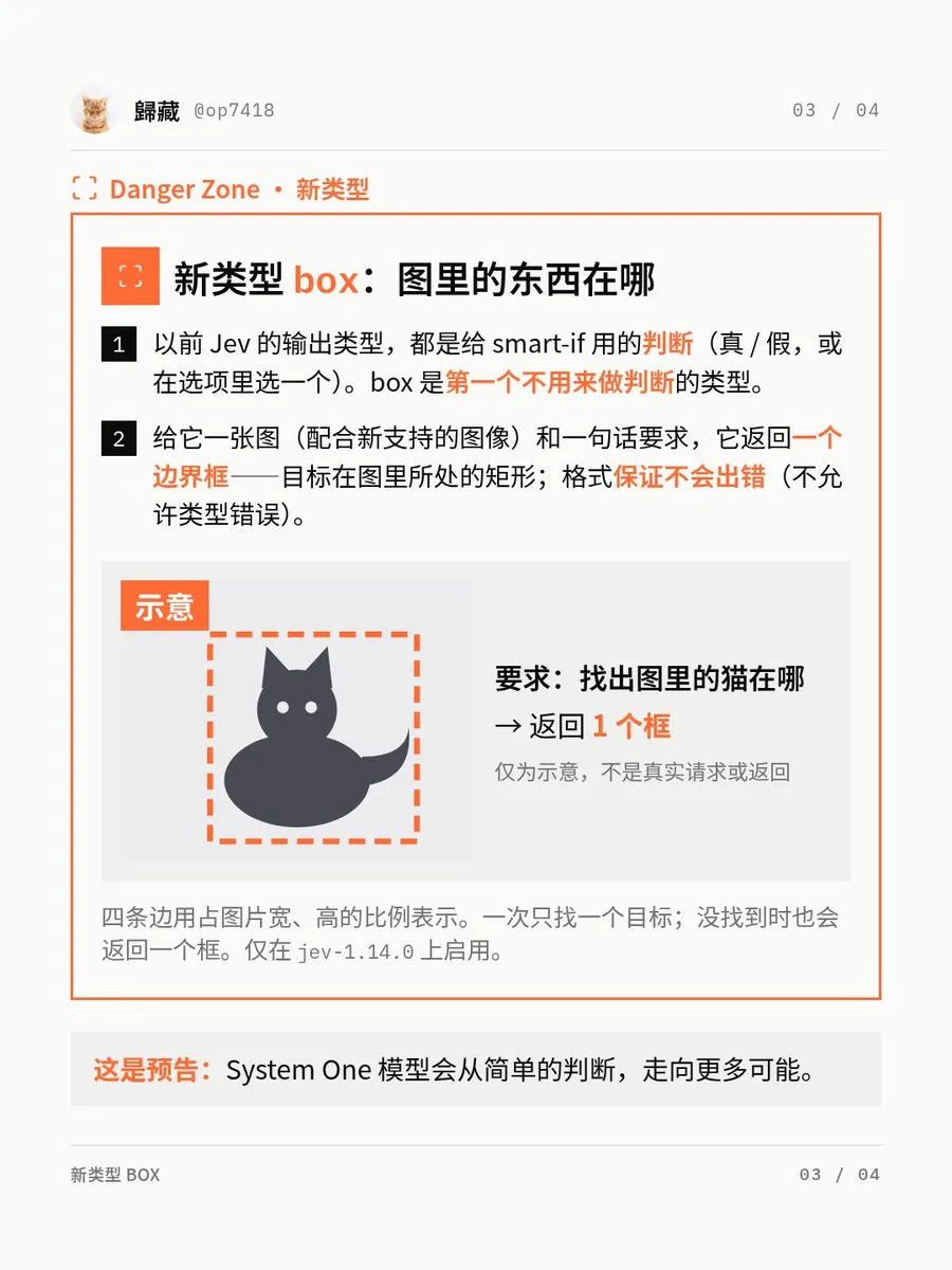 帖子配图 3