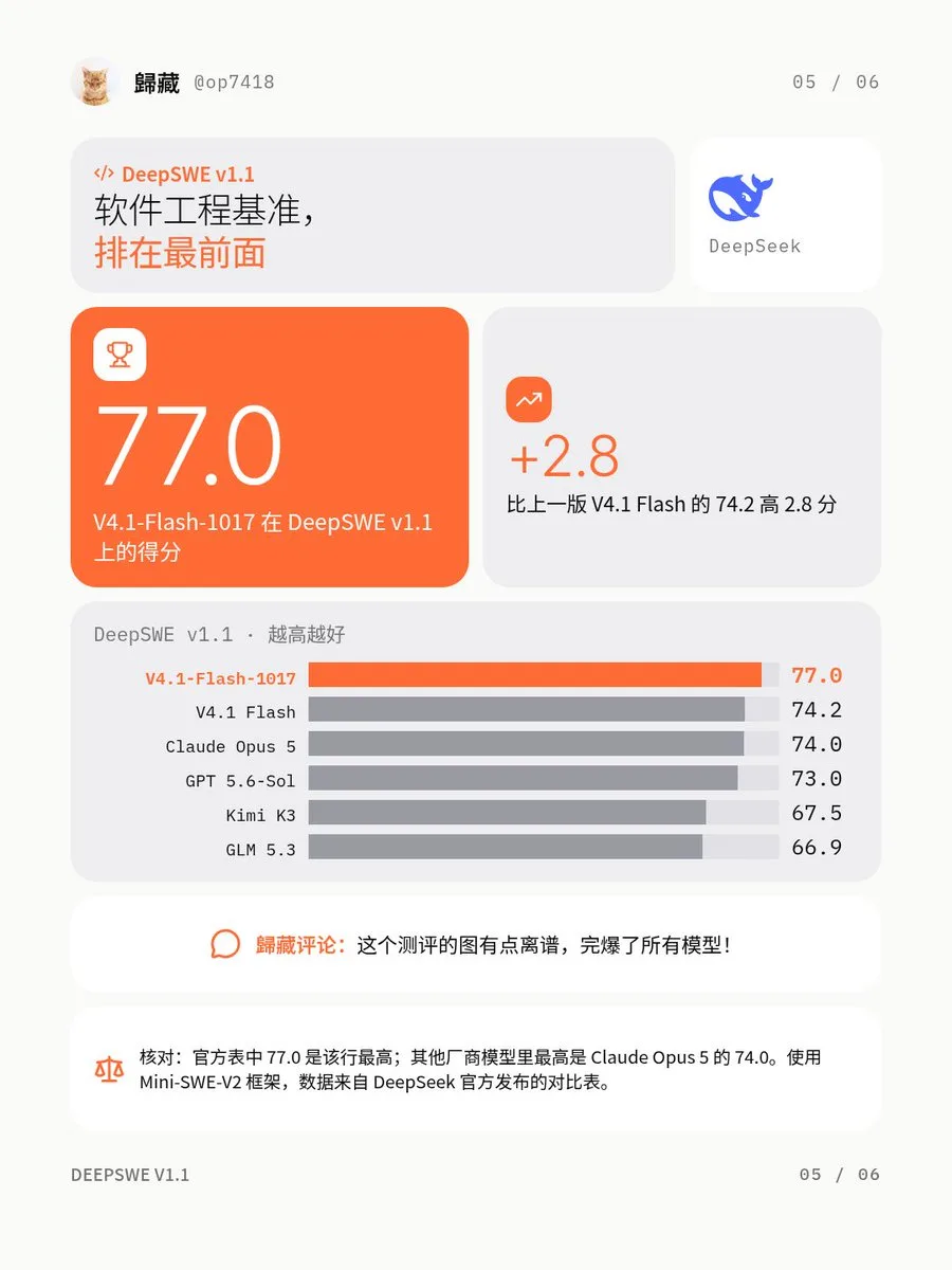 帖子配图 3